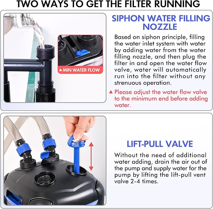 AMOSIJOY Canister Filter, Ultra-Quiet External Aquarium Filter with Free Media for Large Fish Tanks and Aquariums