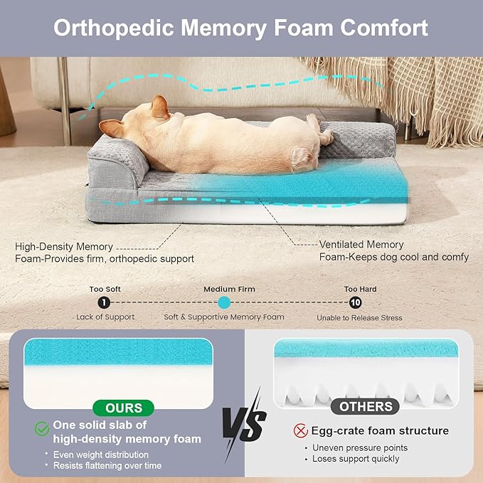 Rainmr Orthopedic Dog Bed for Small and Medium Dogs, Memory Foam Pet Bed with Washable Removable Cover, Nonskid Bottom, Waterproof, for Indoor, Outdoor, Crate ＆ Car Use, 30x20x6 Inches, Light Grey