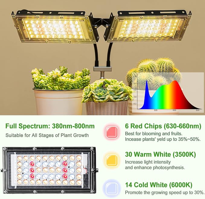 LBW Grow Light for Indoor Plants, Dual-Head Full Spectrum LED Plant Light | 3/6/12H Auto On/Off Timer, 6 Dimmable Levels, 3 Switch Modes, 15-63 inches Adjustable Tripod Stand, Ideal for Tall Plants