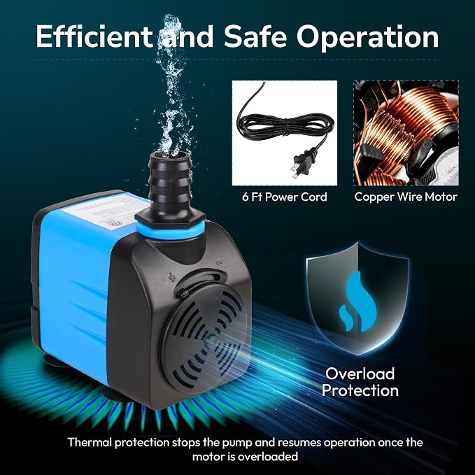Hexago 400GPH Submersible Pump, Ultra Quiet Water Fountain Pumps with 8FT High Lift, 6FT Power Cord, 3 Nozzles, Durable Water Pump for Fish Tank, Pond Fountains, Aquarium, Statuary and Hydroponics