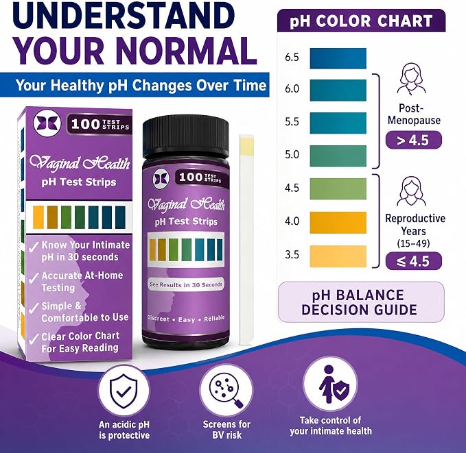 Just Fitter Vaginal pH Balance Test Strips. Personal Wellness Kit for Women. Supports Feminine Hygiene, Body Balance Awareness, and Everyday Confidence – 80 + 20 Strips