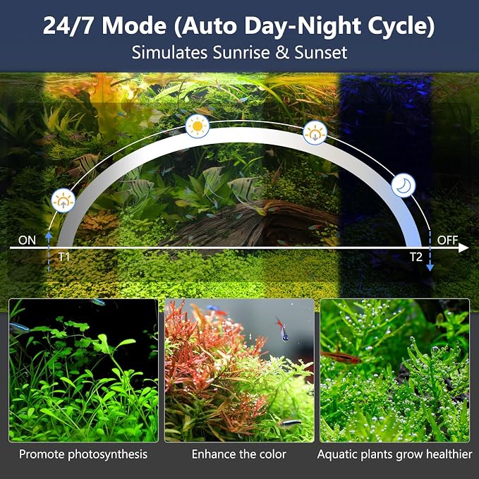 hygger 30W Smart Aquarium LED Light with Water Monitor for 24-30 Inch Tanks | Auto Lift-Up TFT LCD Screen, Temperature Monitor, Water Quality Monitoring, Full Spectrum Lighting, Intelligent Control