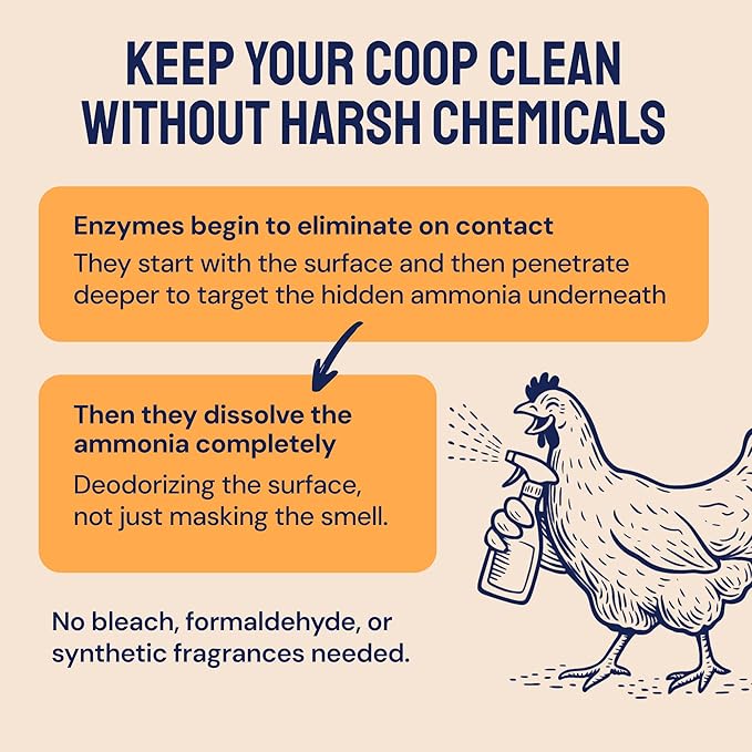 Hatortempt Chicken Coop Deodorizer & Cleaner Spray - 32 fl oz, Unscented - Ammonia Control Odor Eliminator & Coop Refresher for Chickens