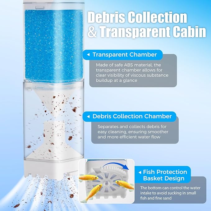 Vehipa Aquarium Filter, Internal Fish Tank Filters for 10-20 Gallon Aquariums, Adjustable Flow & Wavemaker, Isolate Impurities, Ultra-Quiet Water Circulation