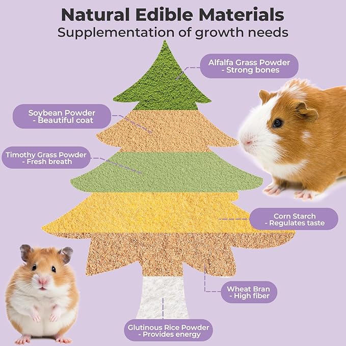 mini&moe Hamster Chew Toys for Teeth – 5PCS Guinea Pig Chew Toys Detachable Natural Edible Chinchilla Treats Improve Dental Health Hamster Enrichment Toys for Rabbit, Bunny, Gerbils