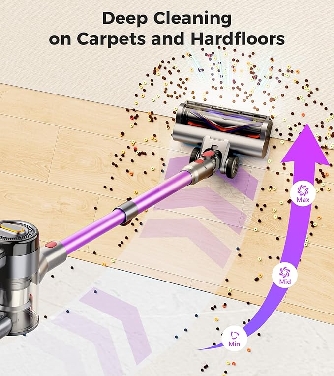 Cordless Vacuum Cleaner, Upgraded 550W 45KPA 60Mins Vacuum Cleaners for Home,Stick Vacuum Cordless with LED Display, Self-Standing & Anti-Tangle, 8-in-1 Wireless Vacuum for Carpet Pet Hair Hardfloor