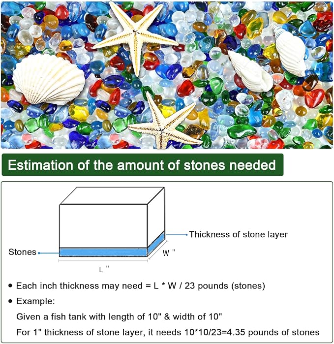 BXI 2.2 Lbs Small Aquarium Substrate Gravel Sand, Polished Smooth Fish Tank Gravel, Colorfast Uncoated Oceanic Mix Decorative Stones, Sea Glass for Vase Fillers, Fairy Garden, Potted Plants