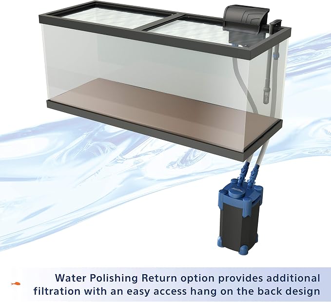 Aqueon QuietFlow Canister Aquarium Filter up to 55 Gallons | 55 gallon fish tank filter with biological, chemical and mechanical stages, spray bar and polishing unit