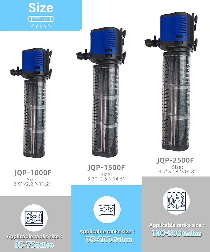 COOSPIDER Aquarium Filter for 75-200 Gallon, 400 GPH Powerful Filtration Pond Pump, Submersible Pond Filters for Fish Turtle Tank, Cold Plunge, Clear Wavemaker Oxygen Supply, Dry Burning Protection