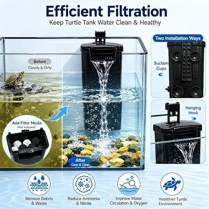 Turtle Tank Starter Kit, Durable PC Turtle Aquarium Kit with Basking Platform & Dimmable Heat Lamp, Baby Aquatic Turtle Tank with Filter, Complete Turtle Habitat Kit for Beginners