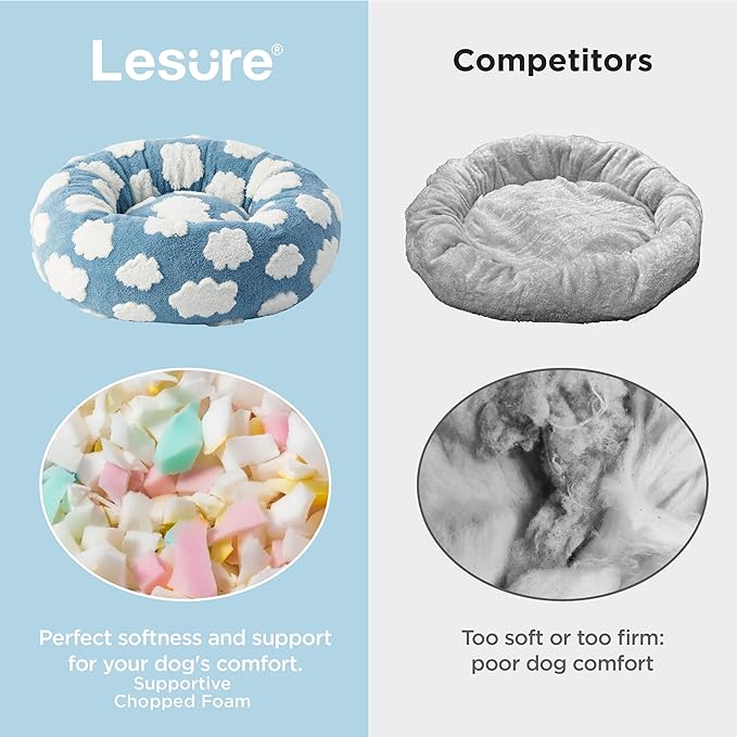 LE SURE Shown on TV Donut Dog Beds for Small Dogs - Calming Cat Sofa as Bed Gift for Indoor Cats with Washable Cover, Round Home Decor Cute Pet Beds with Jacquard Shaggy Plush, 23 Inch, Blue
