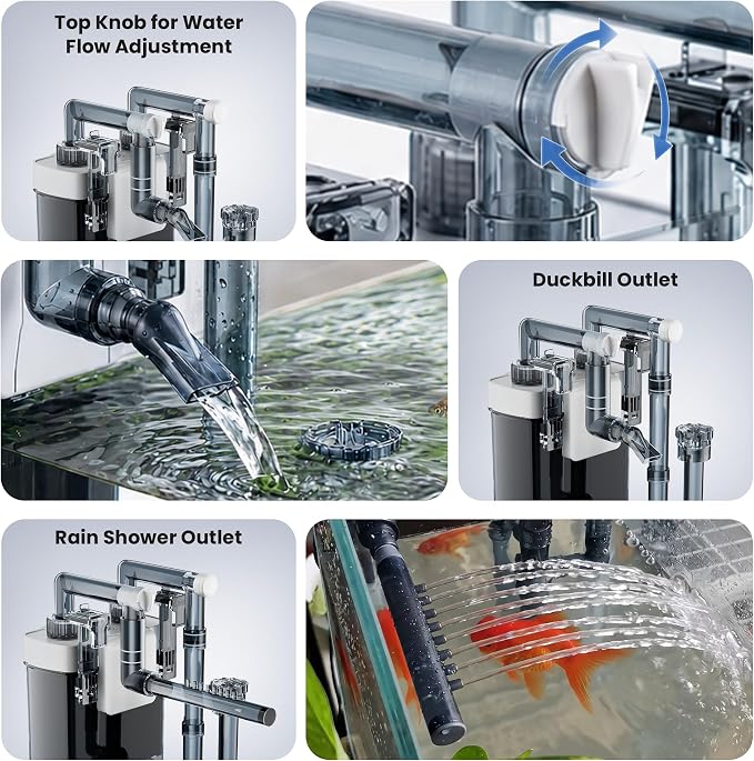 Hang on Back Aquarium Filter for Fish Tanks, Large (7w, 10–20 gal) | 132 GPH, Adjustable Flow Fish Tank Filter with Surface Skimmer, 3-Stage Filtration, Anti-Clog, Duckbill and Spray Nozzles