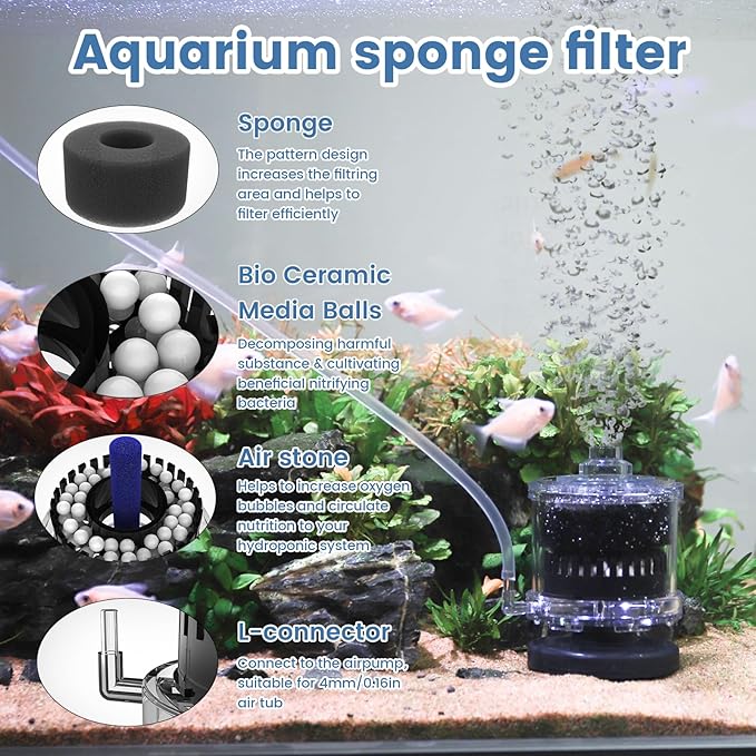AQQA Aquarium Filter Air-Driven Fish Tank Sponge Filter for 20-110 Gallon Ultra Quiet Submersible Filters for Aquarium Corner Filter Bio Sponge Filters (Medium for 20-110 Gallon)