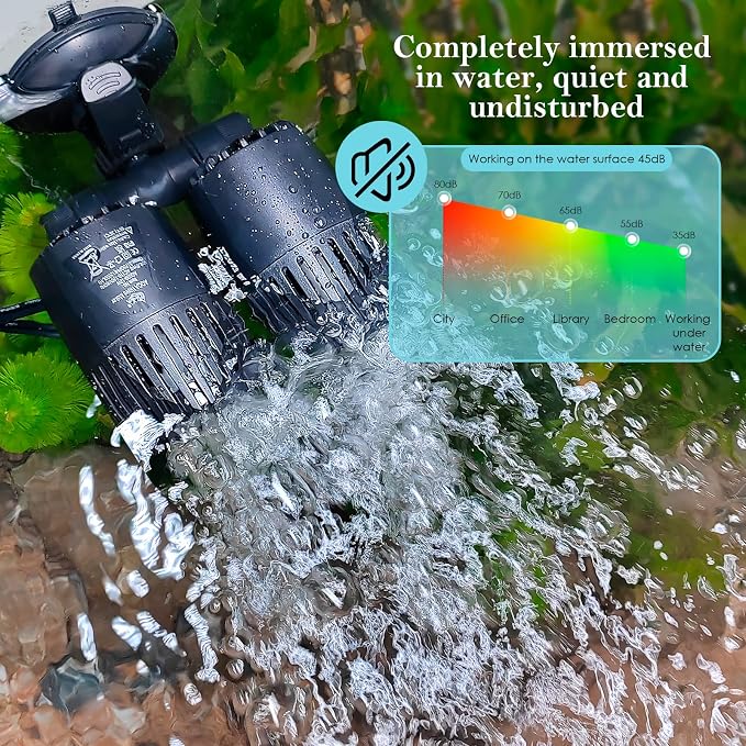 AQQA Aquarium Wave Maker,Suction Cup Fish Tank Double Powerhead Pump | 8W/12W/20W/25W 110V/60Hz Ultra Quiet Submersible Circulation Pump,360°+180°Adjustable For Freshwater Saltwater (20W 4227GPH)