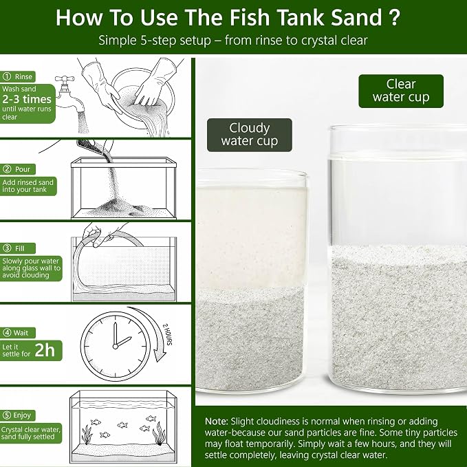 NUPICK 0.4-0.8mm White Aquarium Sand, 6lbs Substrate for Fish Tank, Garden | Decorative Fish Tank Sand for Plants, Aquarium Gravel Substrate for Terrarium, Vase Filler, Crafts, Reptiles, Candle, Cactus