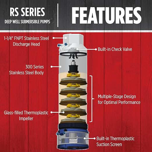 Red Lion RS12G07-3W2V Submersible Well Pump, 3/4 HP, 3-Wire, 230V, 12 GPM | Fits 4" wells, Dependable performance for depths to 200', Steel case/ steel discharge, Control Box Sold Separately, 14942378