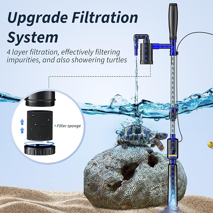 Fish Tank Cleaner - Aquarium Gravel Cleaner, 530GPH/32W Electric Fish Tank Cleaning Tools, Adjustable Water Flow Aquarium Cleaner Kit, Fish Tank Gravel Cleaner Vacuum for Wash Sand, Water Changing