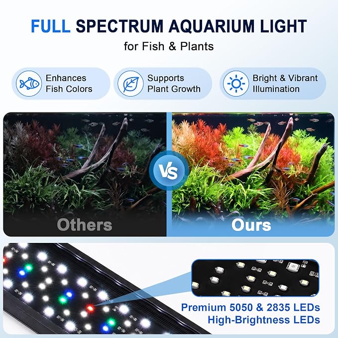 AQQA 24/7 Aquarium Light with Timer, Full Spectrum LED Fish Tank Light | for Freshwater & Plants, 9 Dimmable Light Modes, 10 Adjustable Brightness, Extendable Brackets for 35-47 inch Tank,56W Black