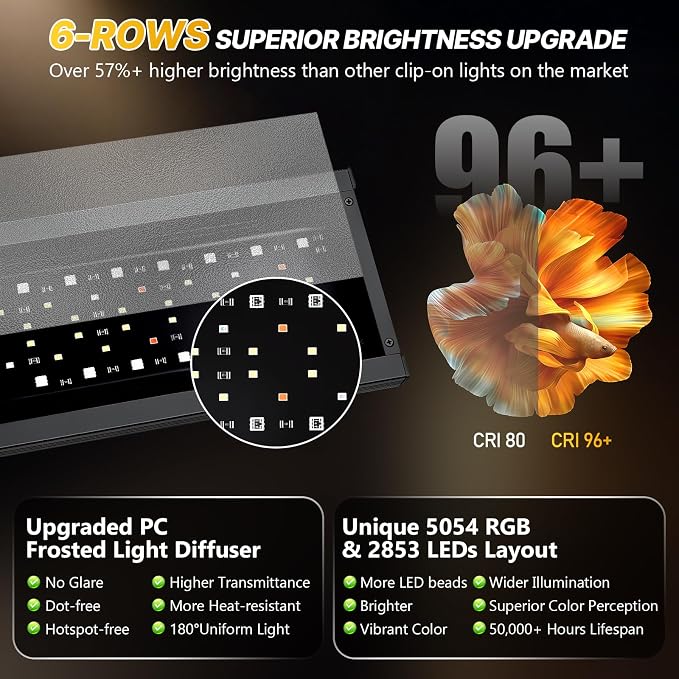 fishkeeper Clip-on Planted Aquarium Light, 6 Row LED, 48W, Dual Light Riser | 32-40in Full Spectrum Fish Tank Light with 24/7 Natural Mode, DIY Mode, Adjustable Height/Front-to-Back Aquarium Lamp Holders