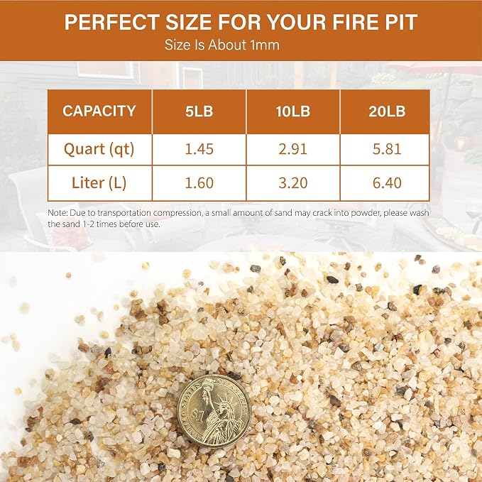 NUPICK 1mm Horticultural Sand for Plants, 10lb Coarse Sand for Landscaping | Desert Silica Horticultural Grit for Succulents & Cactus, Decorative Gravel for Aquariums, Gold Grit for Bonsai, Vase