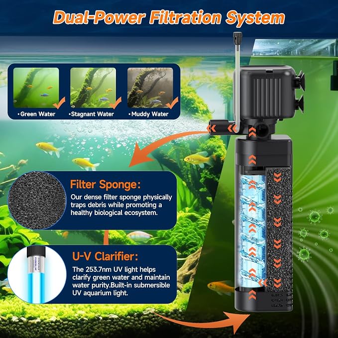 25W UV Aquarium Filter, 200 GPH Pump with Timer for 20-75 Gal Tanks | Five-function submersible system with dual-stage filtration, adjustable flow, low-water setup, and UV status light