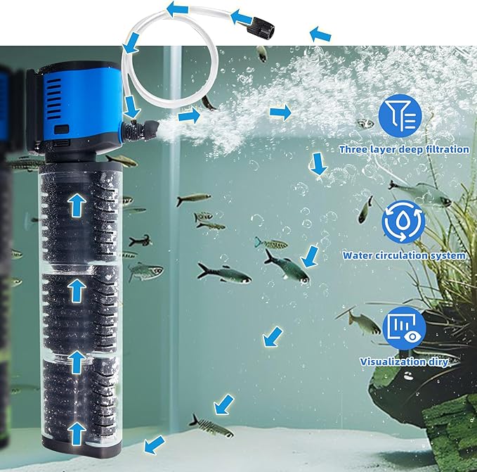 COOSPIDER Aquarium Filter for 100-500 Gallon, 660 GPH Powerful Filtration Pond Pump, Submersible Pond Filters for Fish Turtle Tank, Cold Plunge, Clear Wavemaker Oxygen Supply, Dry Burning Protection
