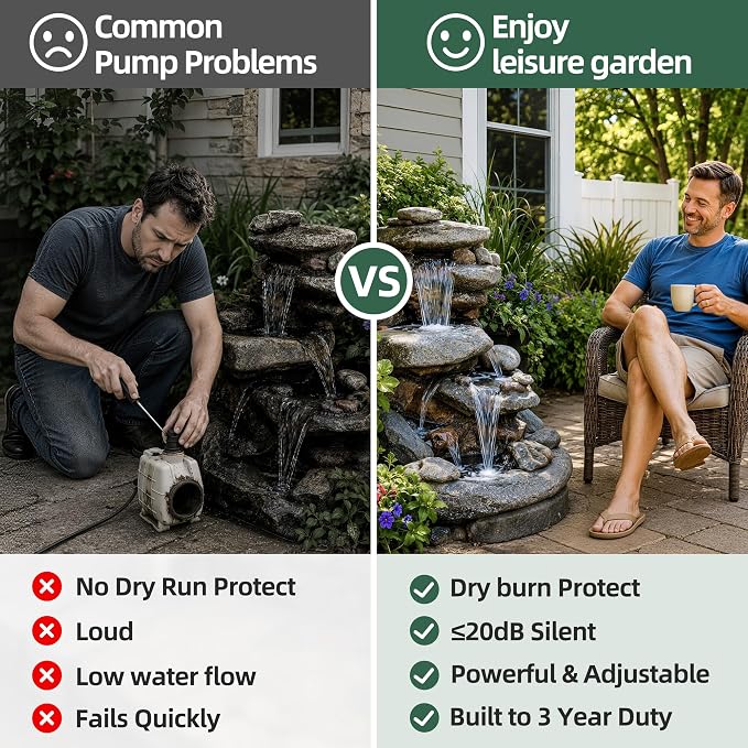 Reliable Waterfall Fountain Pump：Run 24/7 for Stable Circulation | 30W 550GPH 7.2ft Adjustable for 2-5ft 2-4 Tier Fountain & 185℉ Dry Burn Safe - 20dB Ultra Quiet Only Natural Water Sound