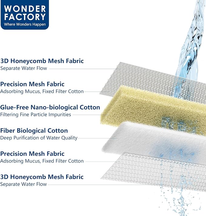 S1 Fish Tank Filter Replacement Cartridge for S1 Smart Fish Tank, Internal Sponge Filtration Media Aquarium Accessories Physical Cleaning for Clear Water (Red & Gray Shipped Randomly)