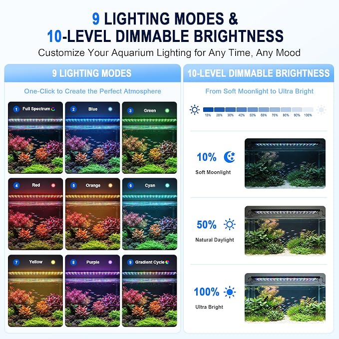AQQA 24/7 Aquarium Light with Timer, Full Spectrum LED Fish Tank Light | for Freshwater & Plants, 9 Dimmable Light Modes, 10 Adjustable Brightness, Extendable Brackets for 30-35 inch Tank,56W Black