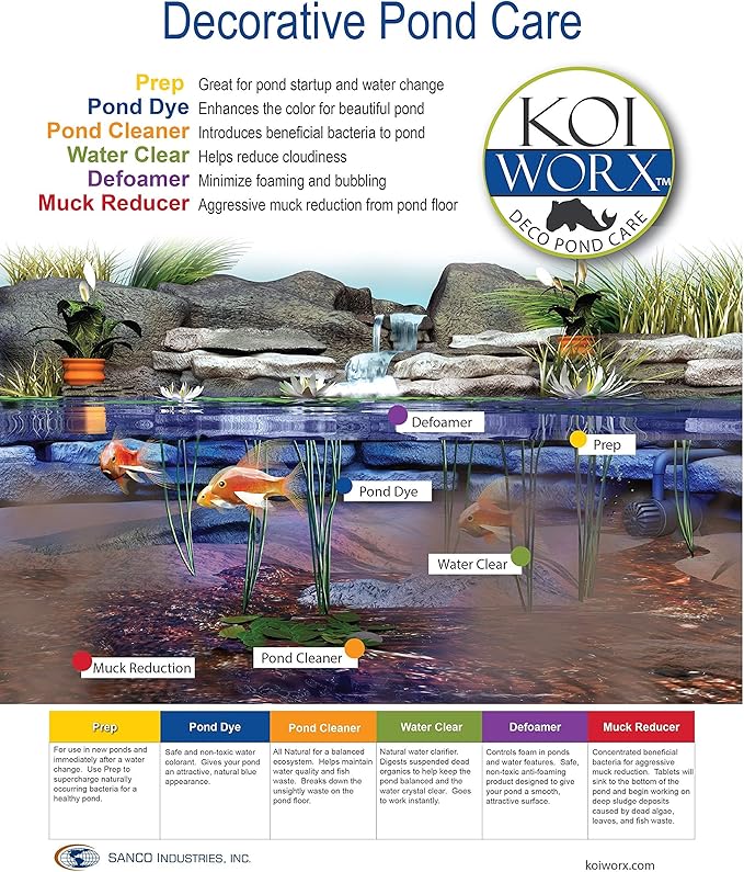 KoiWorx Muck Reducer, 145 Tablets Treats up to 6,000 Gallons of Water, Beneficial Bacteria Reduces Muck, Sludge and Organic Build up, Formulated for Ponds, Water Features and Safe for Koi