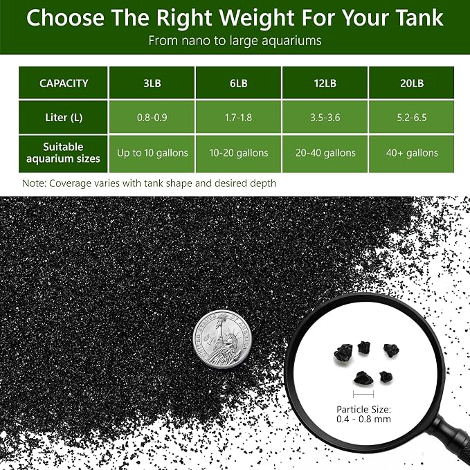 NUPICK 0.4-0.8mm Black Aquarium Sand, 6lbs Substrate for Fish Tank, Garden | Black Fish Tank Sand for Plants, Aquarium Gravel Substrate for Terrarium, Vase Filler, Crafts, Reptiles, Candle, Cactus