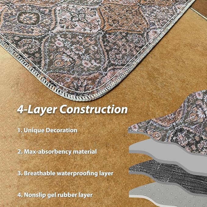 nunubaby Washable Pee Pads for Dogs, Stylish, Non-Slip and Leak-Proof Pee Pads. Reusable Potty Pads for Dogs for Crates and Floors.(Brown/Multi,72" x72" )