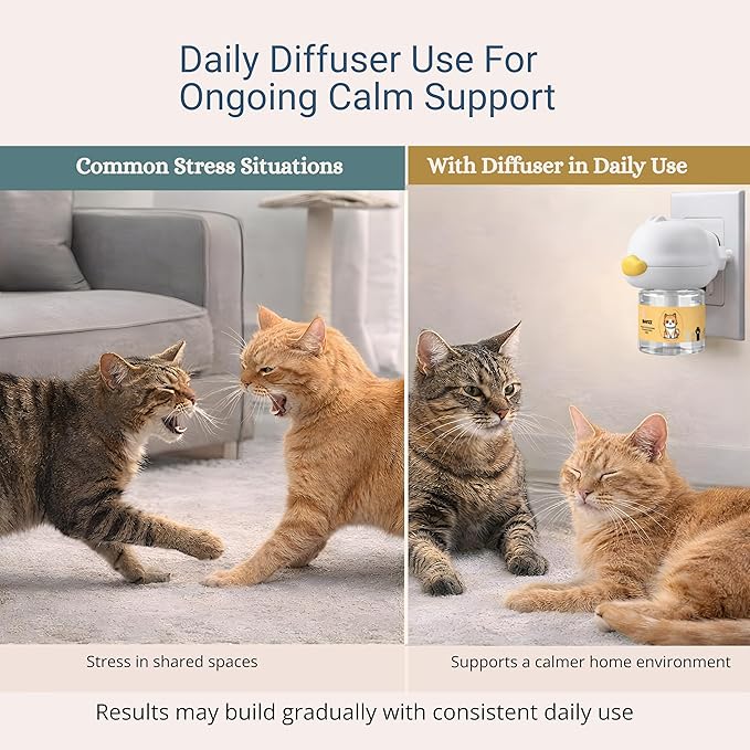 Cat Calming Pheromone Diffuser | Support Anxiety Stress Relief | Helps Stop Scratching Spraying Peeing Hiding Aggression | 60-Day Kit