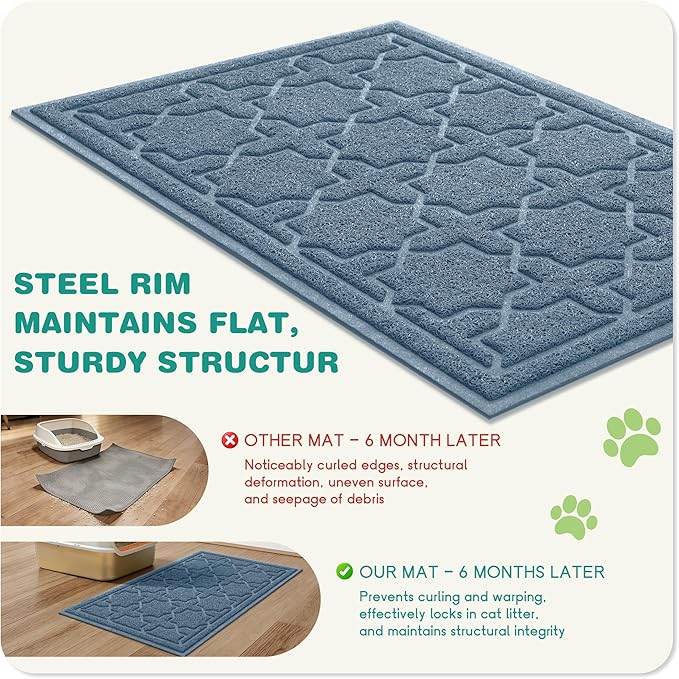 Yimobra Cat Litter Mat, Litter Trapping Waterproof Non Slip PVC Mat, Scatter Control Easy Clean for Litter Box, 47"x36", Tea Blue