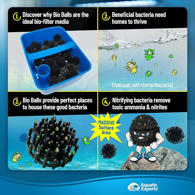 Aquatic Experts 1" Small Bio Balls for Aquariums & Small Ponds – Biological Filter Media for Canister Filters, Sumps & Wet/Dry Systems, Made in USA (125 Count, No Mesh Bag)