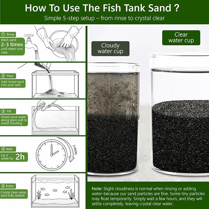 NUPICK 0.4-0.8mm Black Aquarium Sand, 6lbs Substrate for Fish Tank, Garden | Black Fish Tank Sand for Plants, Aquarium Gravel Substrate for Terrarium, Vase Filler, Crafts, Reptiles, Candle, Cactus