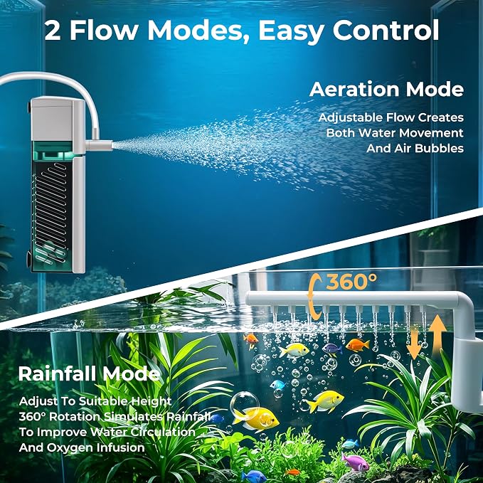 Small Aquarium Filter, 3.5W Internal Filter for 3-10 Gallon Fish Tanks | 80GPH F.Max, Quiet 30 dB, Aeration or Rainfall Mode, Adjustable Water Flow, Sponge & Filter Balls, Fits 3-10 Gallon Tanks