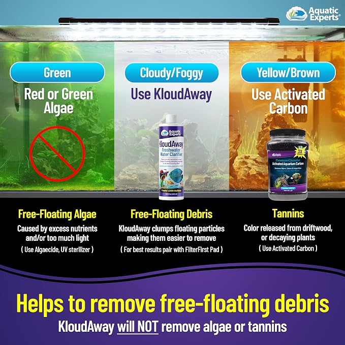 KloudAway Freshwater Aquarium Water Clarifier - Clears Cloudy Water, Water Clarifier for Fish Tank, Made in USA, Aquatic Experts, (500 ml) (Pack of 2)