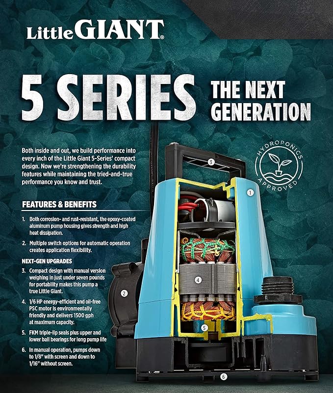 Little Giant 5-MSP 115-Volt, 1/6 HP, 1500 GPH, Aluminum Manual Utility Pump, 25-Ft. Cord, Blue 505712