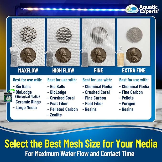 Aquatic Experts High Flow Filter Media Bag - Durable Filter Bags for Fish Tank, Secure Aquarium Media Bag with Drawstring, Media Bags for Aquarium and Pond, High Flow (White), 5" x 9" - 4 Pack