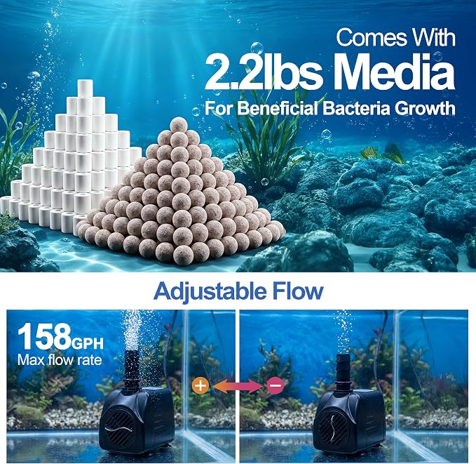 3-Tier Corner Aquarium Filter, Dry Wet Separation System, HOB Hang On Back, 10W / 158GPH Quiet Power Adjustable Flow Pump, Complete Bio Filter Media, Water Filter for 5-40 Gallon Fish & Turtle Tank