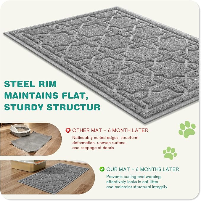 Yimobra Cat Litter Mat, Litter Trapping Waterproof Non Slip PVC Mat, Scatter Control Easy Clean for Litter Box, 24"x20", Dark Grey
