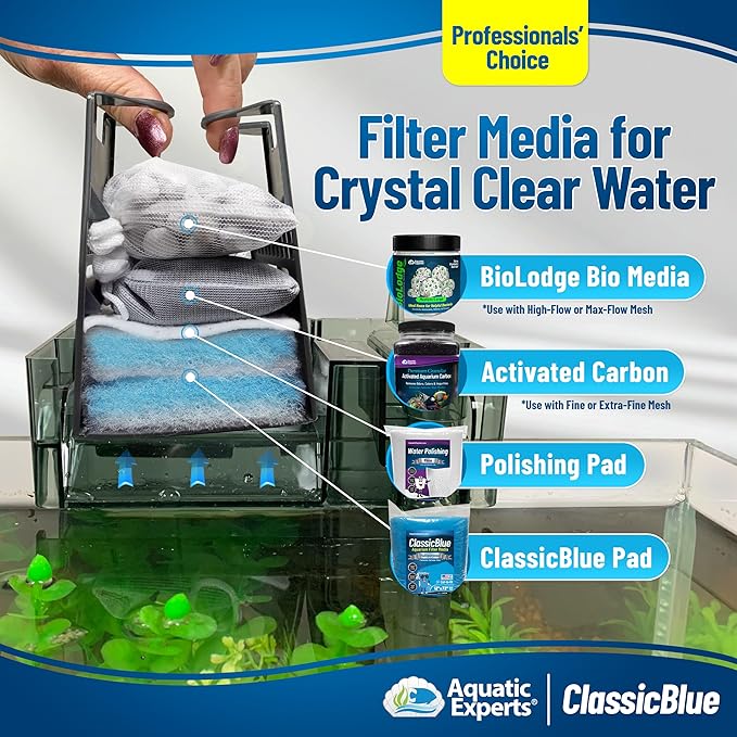 Aquatic Experts Classic Bonded Aquarium Filter Pad -24 Inches by 72 Inches by .75 Inch - Blue and White Aquarium Filter Media Roll Bulk Can Be Cut to Fit Most Filters, Made in USA (24" x 72")
