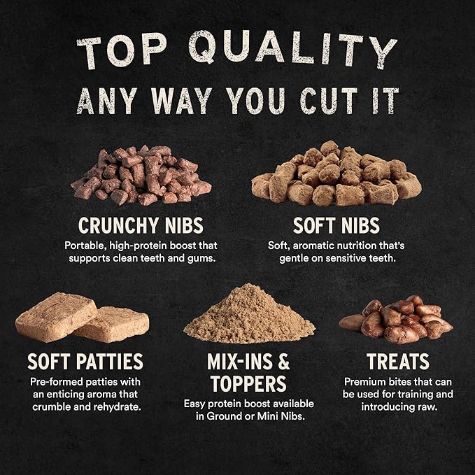 Vital Essentials Freeze Dried Dog Treats | Chicken Breast, Single Ingredient | Premium Quality | Grain Free Training Treats for Dogs, 2.1 oz Bag