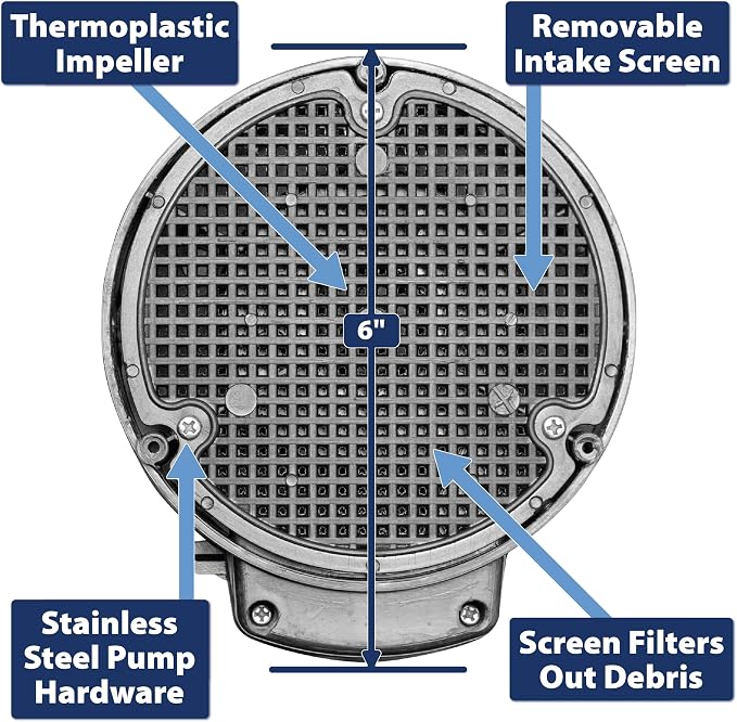 Superior Pump 91330 2400GPH Thermoplastic Submersible Utility Pump with 10-Foot Cord, 1/3 HP