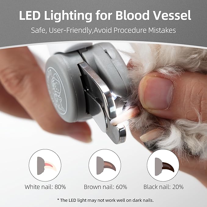 Dog Nail Clippers with LED Light | Illuminates Bloodline for Safe Trimming | 2 in 1 Professional Dog Nail Clipper with Safety Guard & Nail File for Medium to Large Dogs & Cats - Easy Grooming