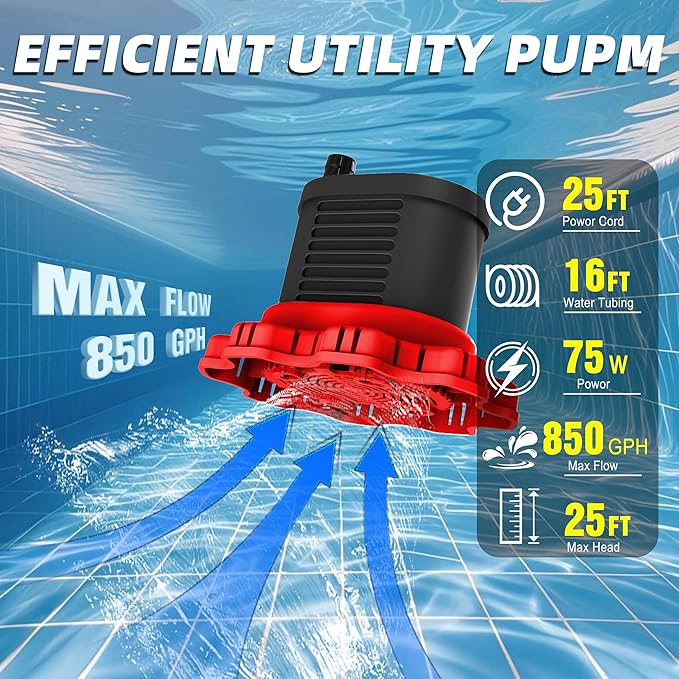 AgiiMan Pool Cover Pump Above Ground - 850 GPH Submersible Water Pump for Pool Draining, Portable Small Sump Pumps with 16' Drainage Hose and 25' Power Cord, 3 Adapters, Black