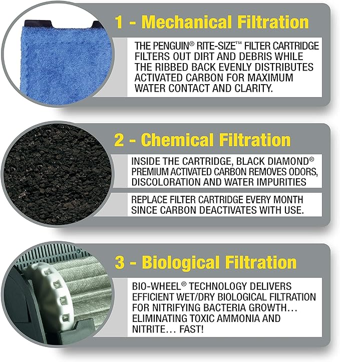 Marineland Penguin Bio-Wheel Power Filter 150 GPH, Multi-Stage Aquarium Filtration,black, 20 - 30 Gallon Aquarium, 150 GPH