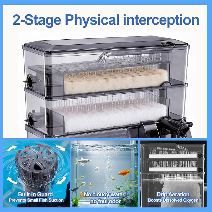 3-Tier Wet-Dry Hang-On-Back HOB Aquarium Power Filter, Multi-Stage Filtration with Oil Skimmer and One-Click Drain, Quiet Pump for 20-75 Gallon Freshwater Saltwater Fish Tank & Turtle Habitats