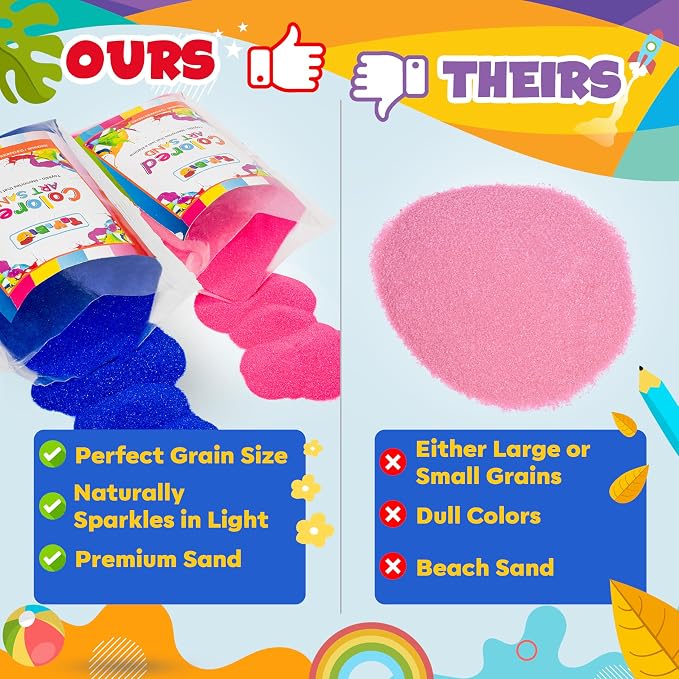 Sand Art Sand [15 Colors: 24 lbs], Colored Sands Bulk, Delightful Sands Art Fun for Crafts, Parties, Children, Nice Colorful Fun Sandy Crafts for Kids Age 3+, Non-Toxic, 15 Bags